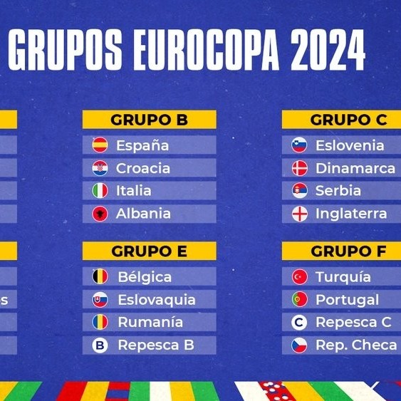 Diario Frontera, Frontera Digital,  Eurocopa 2024, Múnich, Alemania, Deportes, ,Eurocopa 2024: cómo quedaron los seis grupos tras el sorteo y cuál se proyecta como el más complicado