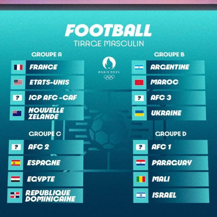 Diario Frontera, Frontera Digital,  Deportes, ,Definida fase de grupos de fútbol para los Juegos Olímpicos 2024