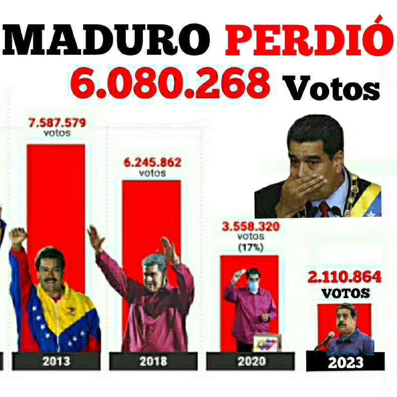 Diario Frontera, Frontera Digital,  Opinión, ,La cruel e ilusoria Mentirocracia de Maduro por Daniel García
