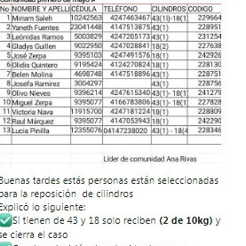 Diario Frontera, Frontera Digital,  El Vigía Panamericana, ,Nevado Gas y el gobernador no deben engañar a los usuarios sobre los cilindros en El Vigía