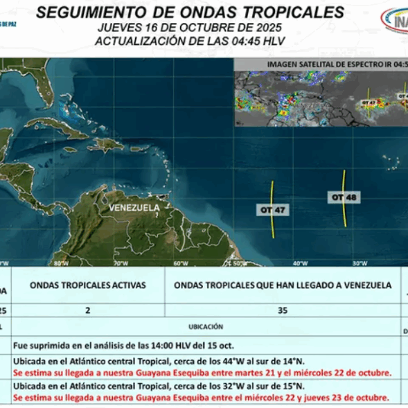 Diario Frontera, Frontera Digital,  Nacionales, ,Inameh no descarta más lluvias para este 16 de octubre en la tarde