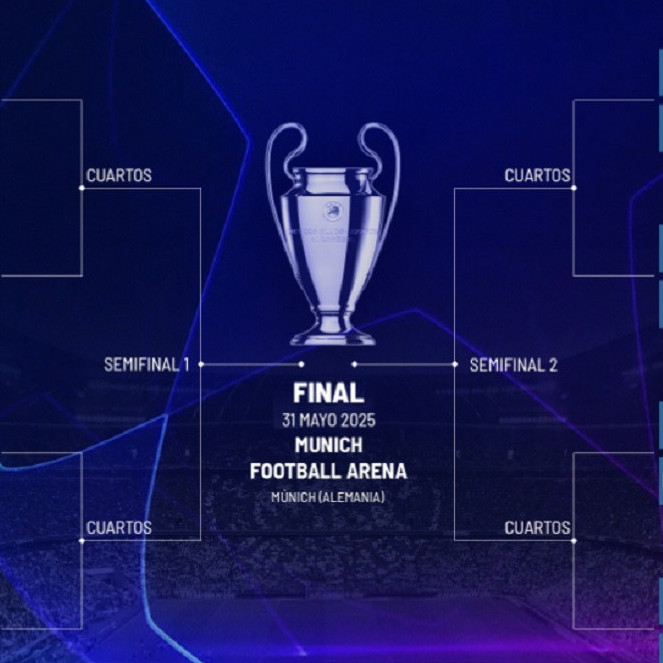 Diario Frontera, Frontera Digital,  Deportes, ,Sorteo Champions: así quedaron los octavos de final