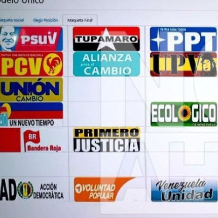 Diario Frontera, Frontera Digital,  Politica, ,36 partidos escogieron su posición 
en el tarjetón electoral para el 25 de mayo