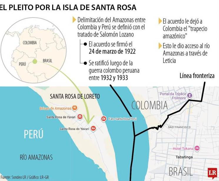 Diario Frontera, Frontera Digital,  Internacionales, ,Gustavo Petro acusa a Perú de ‘copar’ territorio colombiano 
y de violar protocolo de Río de Janeiro