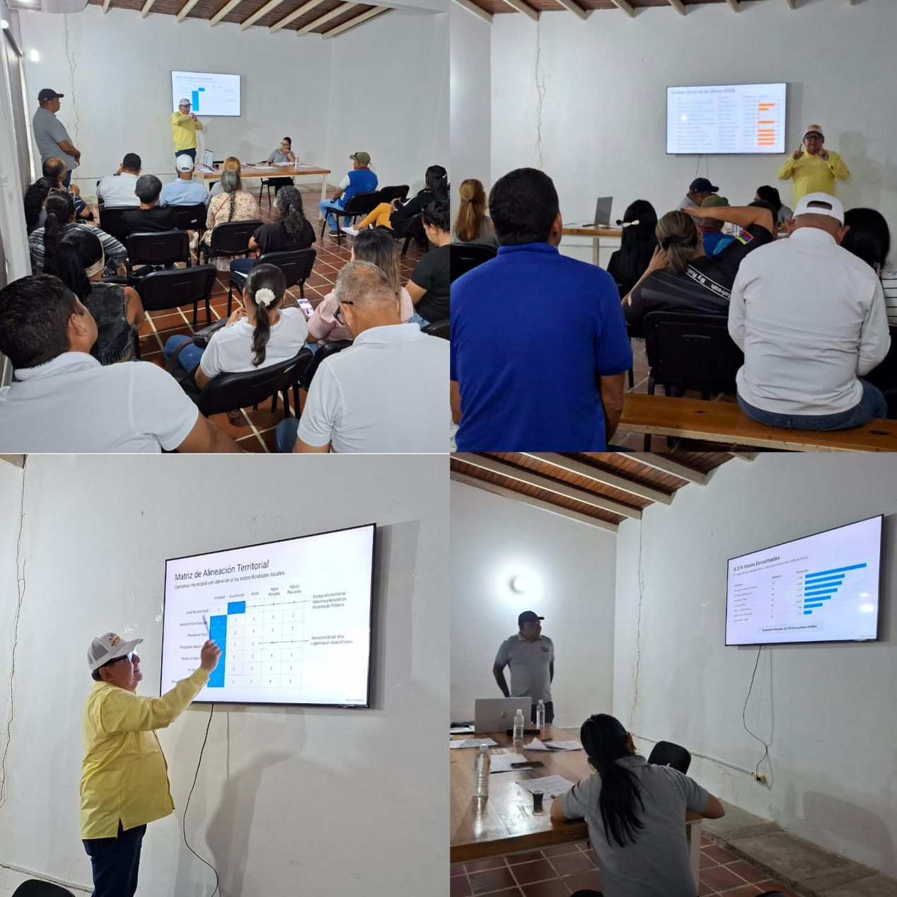 Frontera Digital,  El Vigía Panamericana,  Presentan resultados del Presupuesto Participativo ante el CLPP de Alberto Adriani