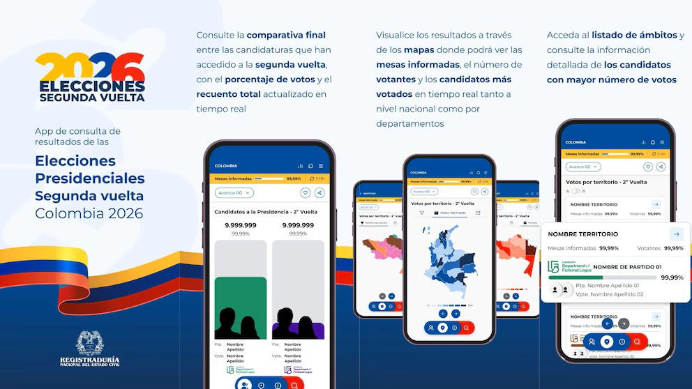 Diario Frontera, Frontera Digital,  Internacionales, ,La Registraduría Nacional habilitó los resultados preliminares de la segunda vuelta presidencial de 2026 en Colombia tras el cierre de urnas del 21 de junio - crédito Registraduría Nacional del Estado Civil/GooglePlay,Resultados de la segunda vuelta presidencial en Colombia: 
así funciona la ‘app’ que habilitó la Registraduría para consultarlos en línea