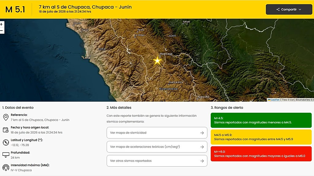 Diario Frontera, Frontera Digital,  Internacionales, ,El Instituto Geofísico del Perú (IGP) situó el epicentro a siete kilómetros al sur de Chupaca, en la región andina de Junín, con una profundidad de 24 kilómetros,Un terremoto de magnitud 5,1 en el centro de Perú 
deja, al menos, 5 muertos y una decena de heridos